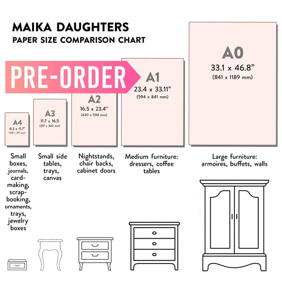 Maika Daughters decoupage paper size comparison chart showing A4 through A0 sizes with suggested furniture and craft uses.