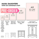 Maika Daughters decoupage paper size comparison chart showing A4 through A0 sizes with suggested furniture and craft uses.