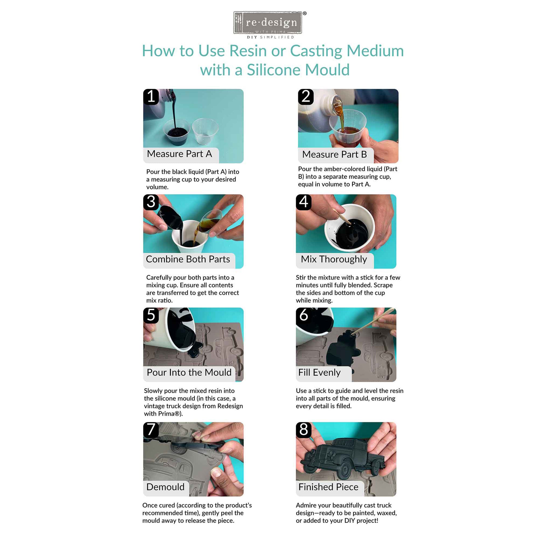 Step-by-step guide showing how to use resin or casting medium with a silicone mold. Instructions include measuring Part A and B, mixing, pouring into a silicone mold, and demolding to reveal a finished DIY piece using ReDesign with Prima mold.