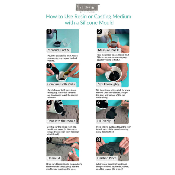 Step-by-step guide showing how to use resin or casting medium with a silicone mold. Instructions include measuring Part A and B, mixing, pouring into a silicone mold, and demolding to reveal a finished DIY piece using ReDesign with Prima mold.