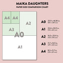 On a light pink background is a size chart for Decoupage papers. The sizes are as follows: A0 33.11 x 46.81 inches, A1 23.4 x 33.11 inches, A2 16.5 x 23.4 inches, A3 11.7 x 16.5 inches, and A4 8.3 x 11.7 inches.